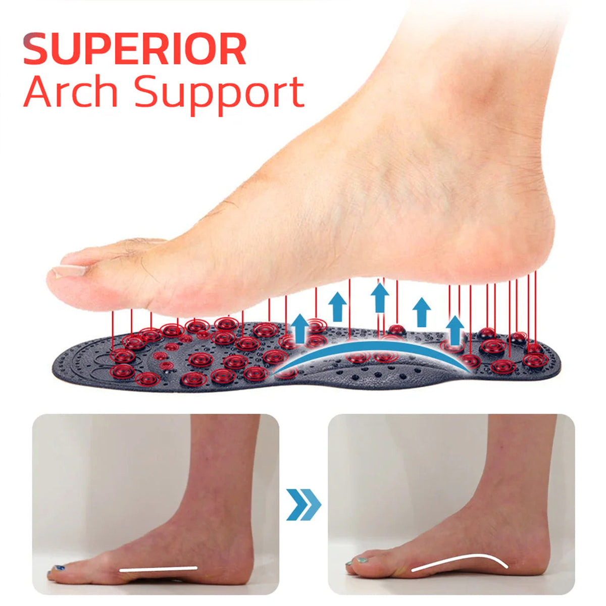 Far Infrared Tourmaline Acupressure Insoles.