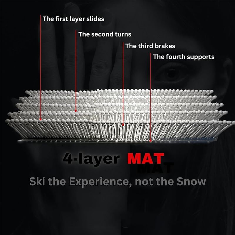 Indoor Ski Carpet White Mushroom Grass Mat + Modular Snowboard & Adult Unisex Skateboard Kit Combo Set.