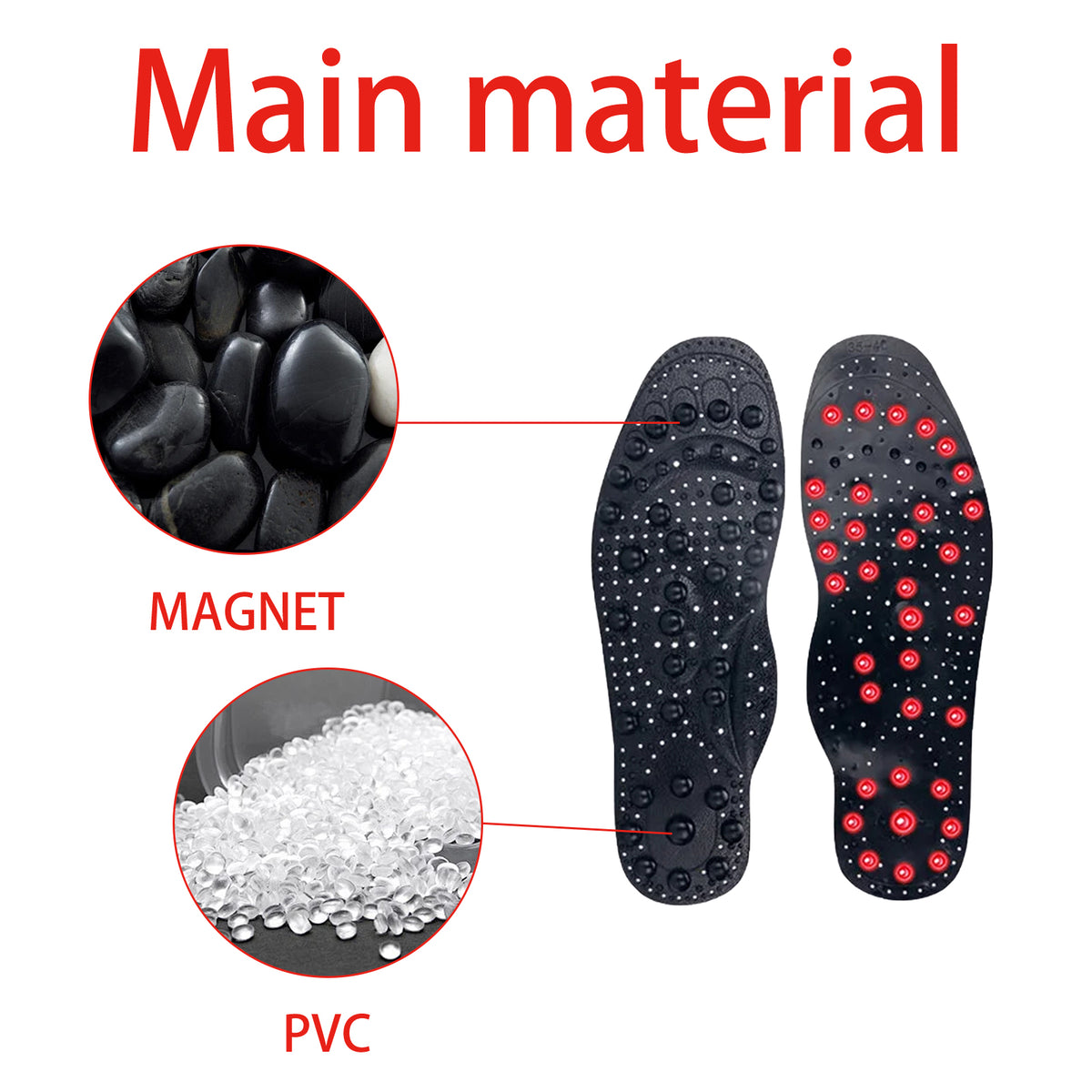 Far Infrared Tourmaline Acupressure Insoles.