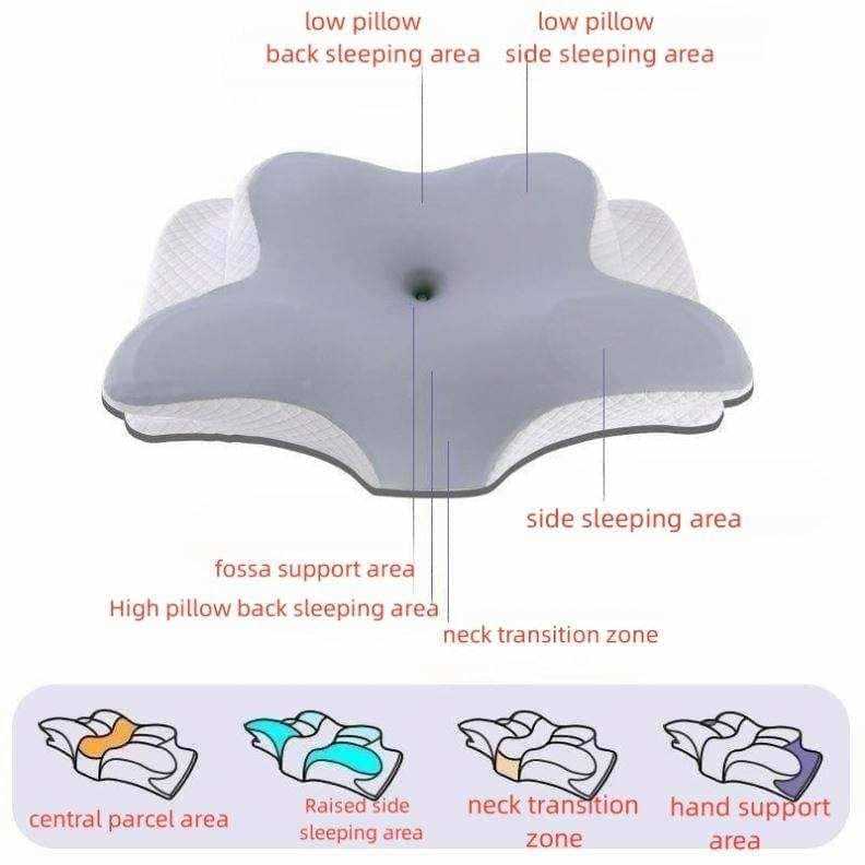Ergonomic Cervical Memory Foam Pillow for Neck Pain.