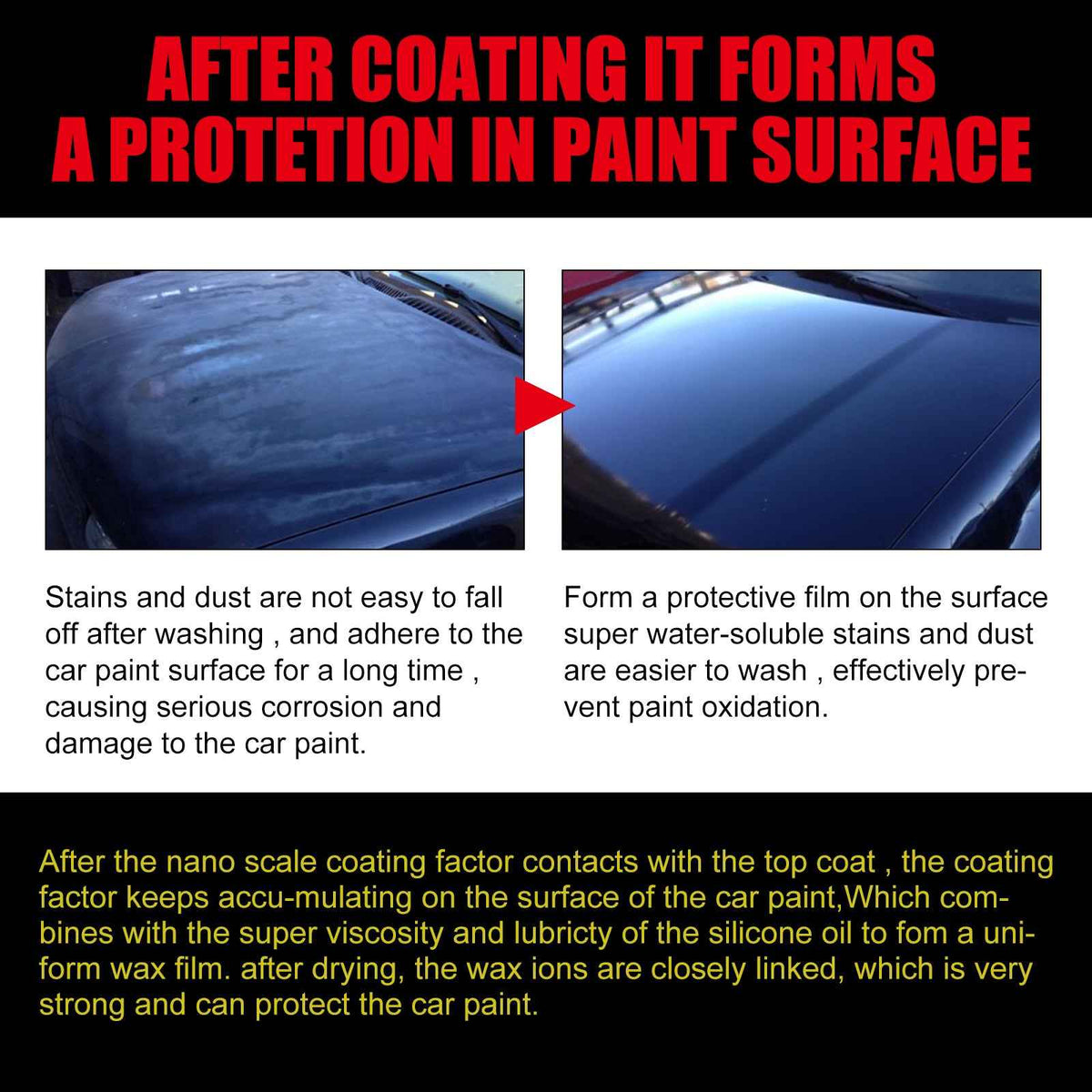 Automotive Quick Coating, Paint Coating Agent Automotive Supplies Liquid Car Wax Coating Coating Sealing Glaze Plating Crystal.
