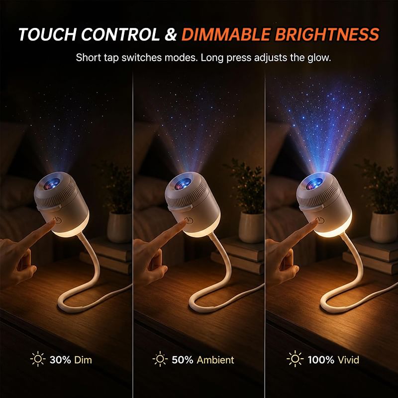 5D Galaxy & Ocean LED Night Light Projector.