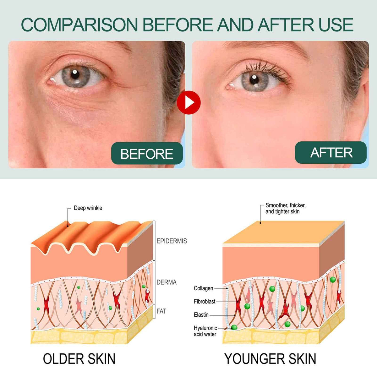 OUHOE Anti-Aging Daily Serum – Smoothing & Texture Refining.