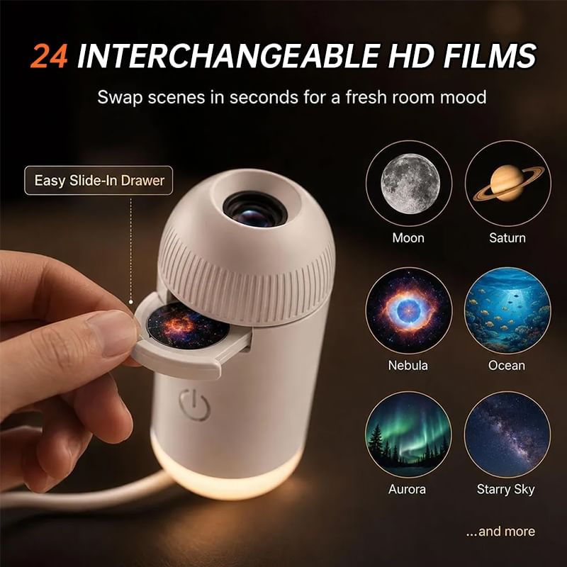 5D Galaxy & Ocean LED Night Light Projector.