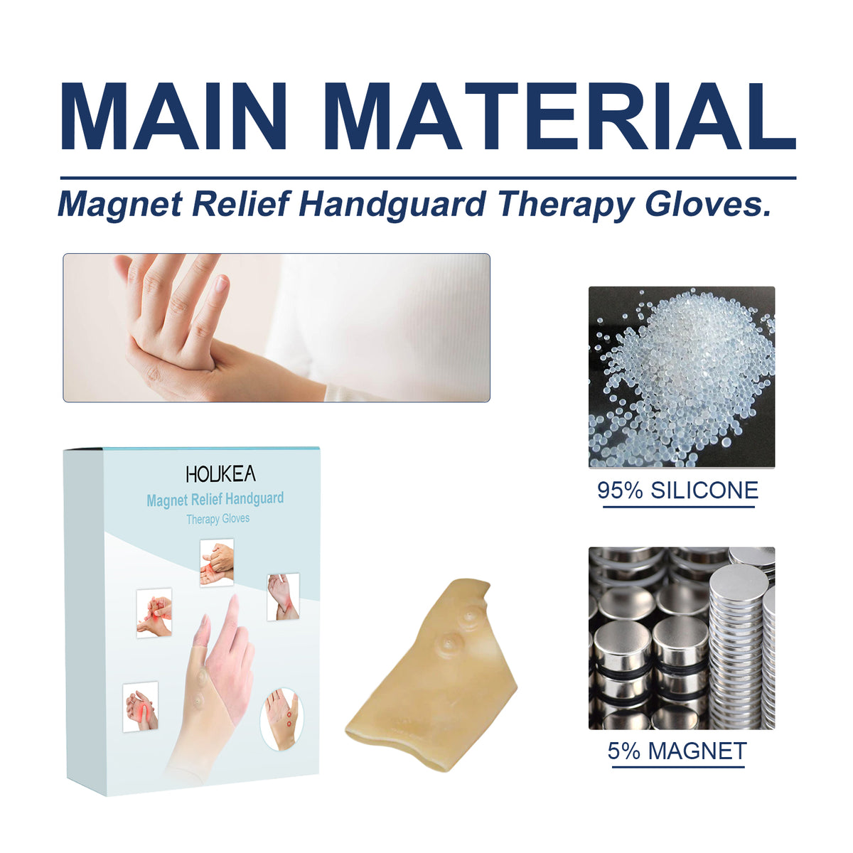HouKea Compression Gloves – Wrist & Joint Pain Relief.