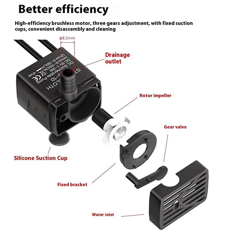 USB Ultrasonic Mist Maker Fogger for Pond & Fountain.