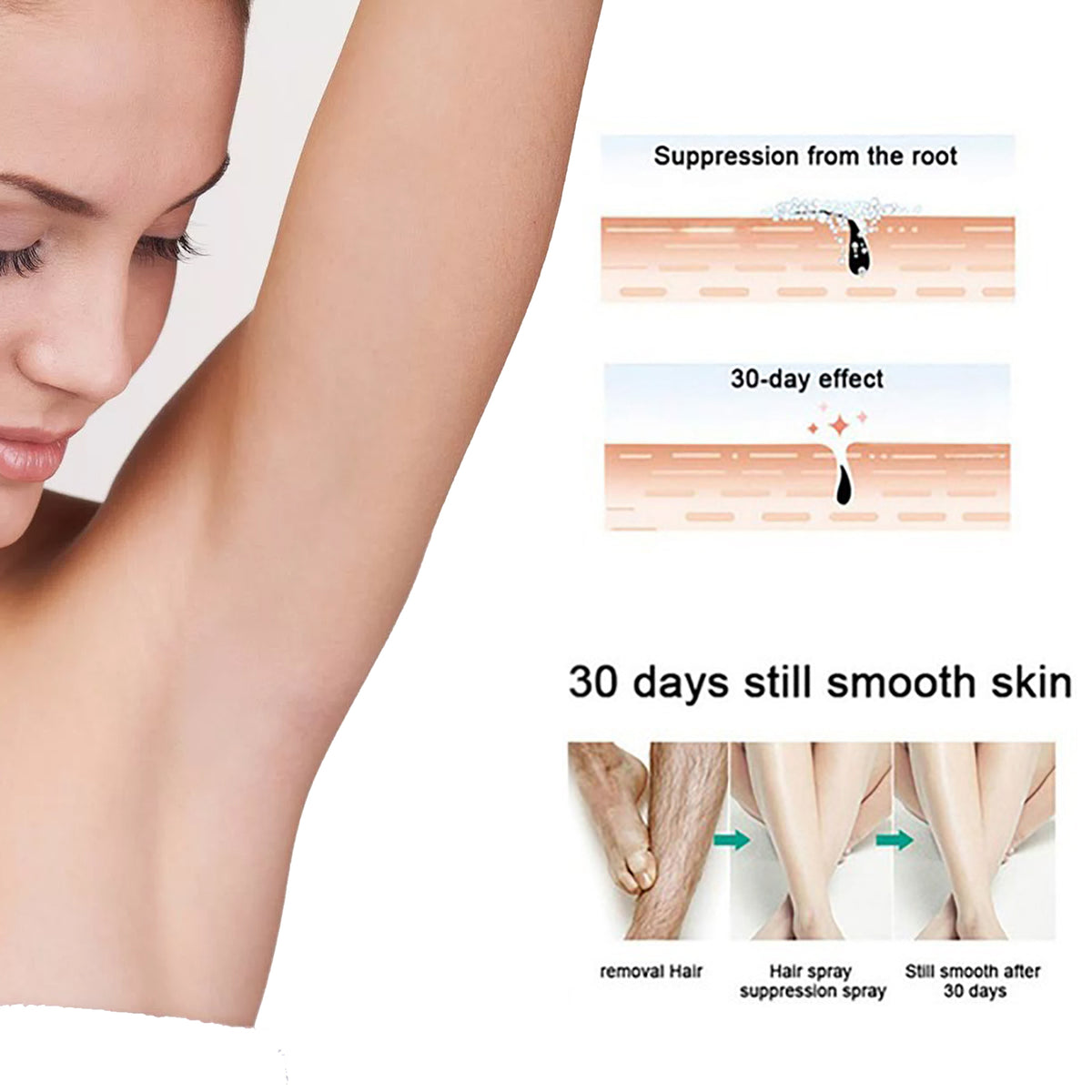 EELHOE Hair Removal Spray (50ml For Men) Is A Gentle Underarm Hair Removal Spray That Is Refreshing, Non-Irritating, Fine And Smooth