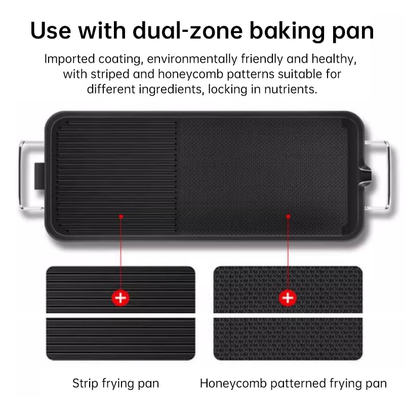 1500W Electric Teppanyaki Grill, Smokeless Non-Stick Griddle, Portable Tabletop BBQ Plate with Adjustable Temp.