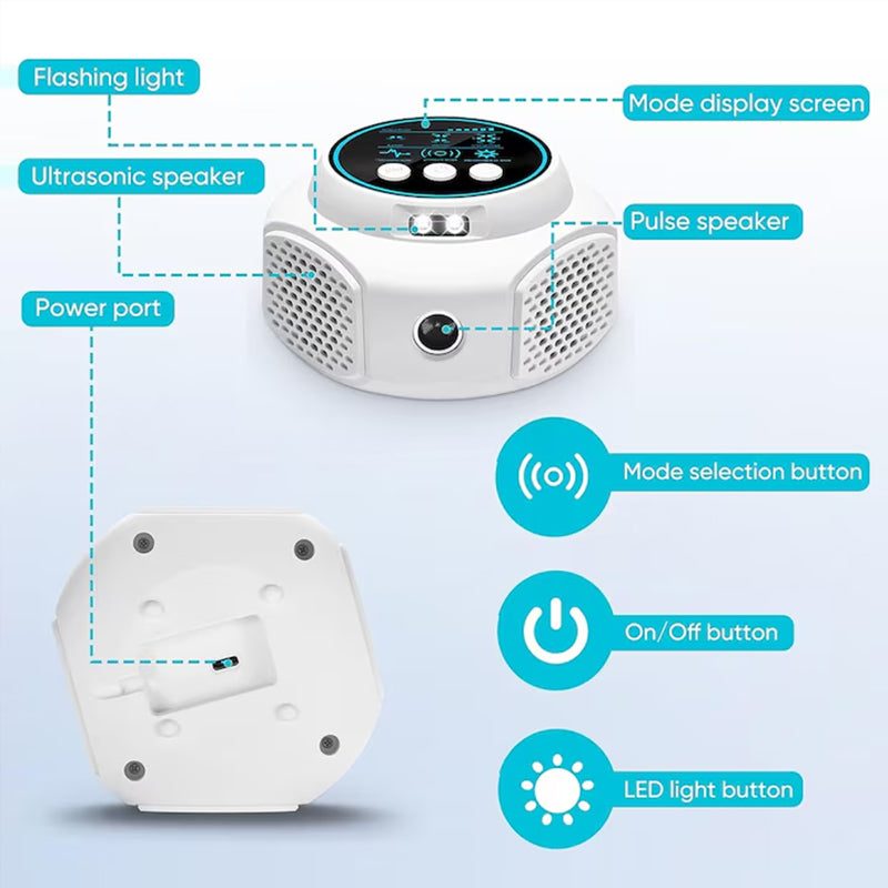 360° Ultrasonic Pest Repeller, High Power Indoor Rodent & Insect Repeller, Safe Plug-in Mosquito & Mouse Control
