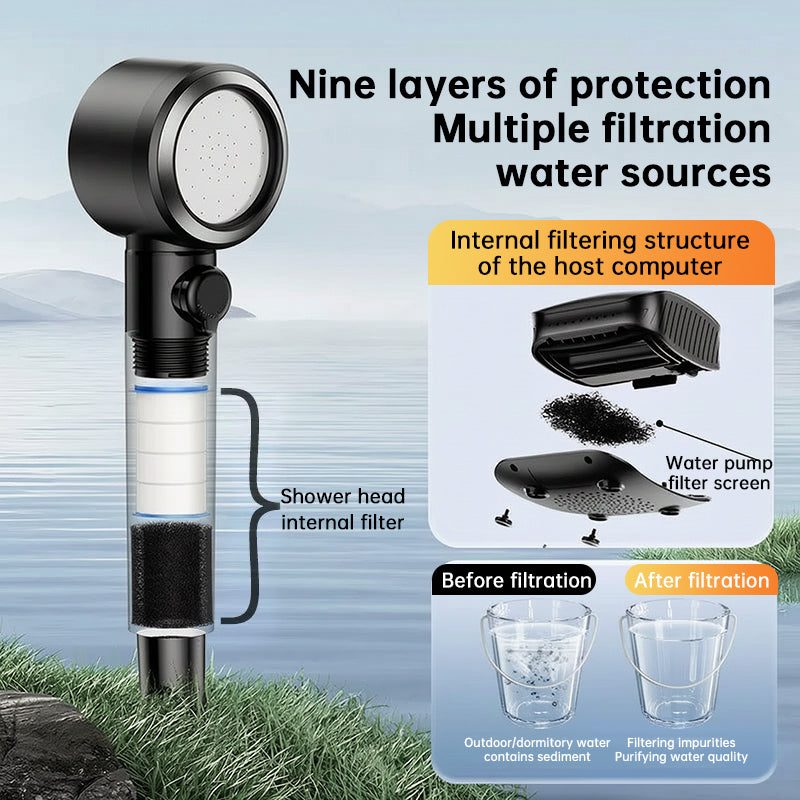 8000mAh Portable Camping Shower, IPX8 Waterproof Rechargeable Outdoor Shower Pump with Hose