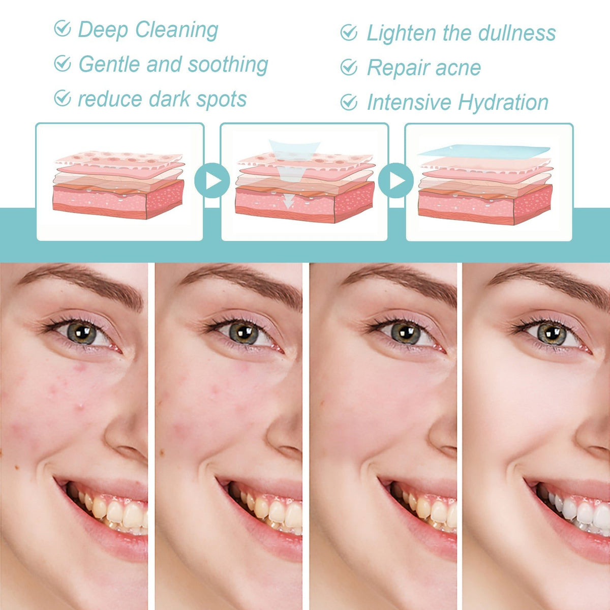 EELHOE Protein Repair Cleansing Soap Cleans Pores, Lighens Acne Dark Spots, Moisturizes Brightening Face Wash Soap.