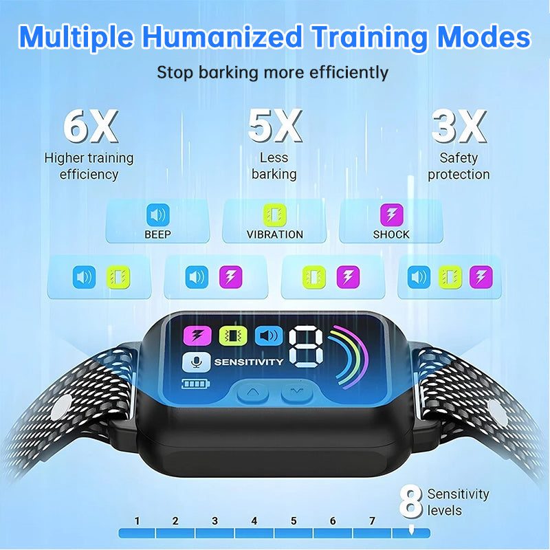 Smart Dog Bark Control Collar w/ Color Screen, Multi Stop Modes, 8-Level Sensitivity, IP67 Waterproof.
